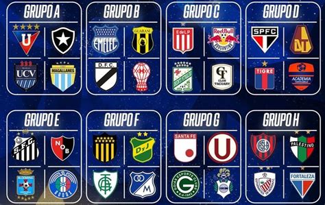 sul americana 2023 grupos.
